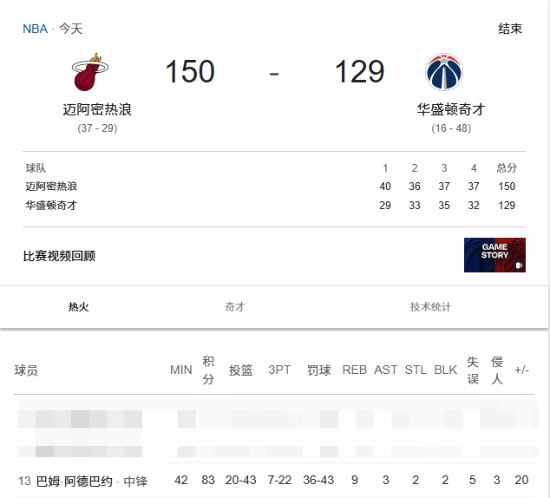 华体会app下载-科比单场81分记录被打破！热火名宿单场暴砍83分